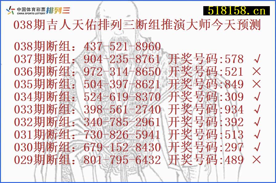 038期吉人天佑排列三断组推演大师今天预测