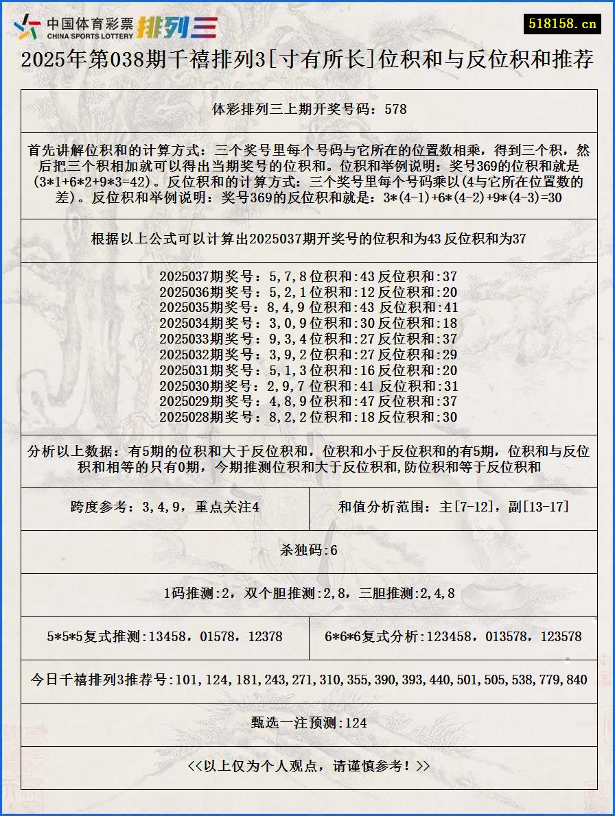 2025年第038期千禧排列3[寸有所长]位积和与反位积和推荐