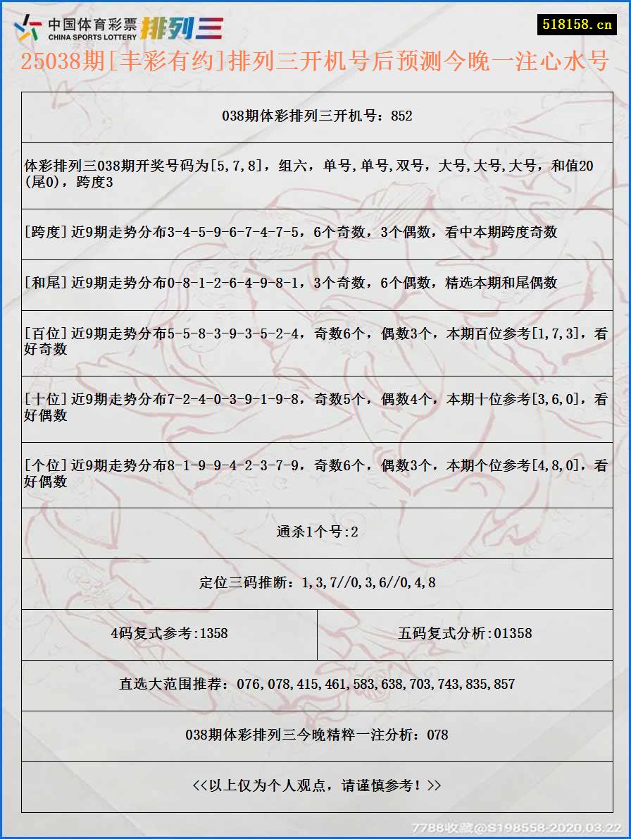25038期[丰彩有约]排列三开机号后预测今晚一注心水号
