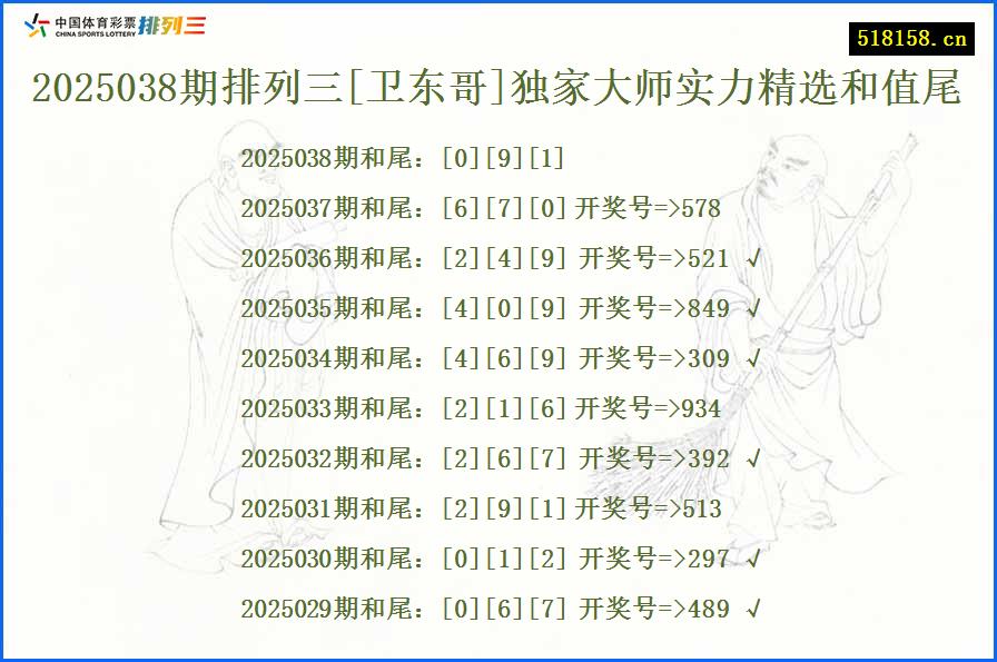 2025038期排列三[卫东哥]独家大师实力精选和值尾