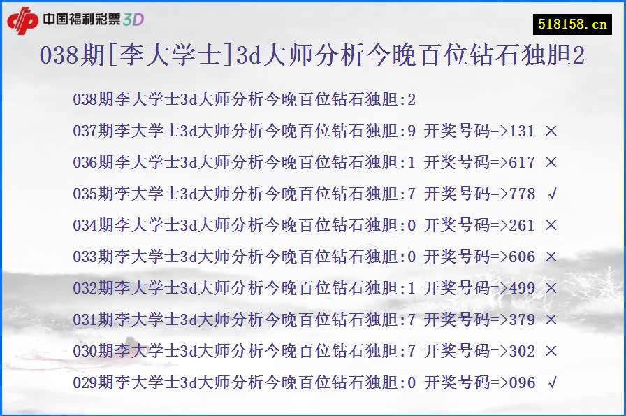 038期[李大学士]3d大师分析今晚百位钻石独胆2