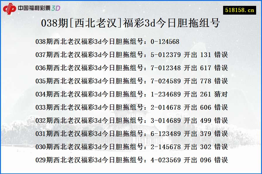 038期[西北老汉]福彩3d今日胆拖组号