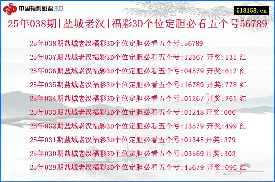 25年038期[盐城老汉]福彩3D个位定胆必看五个号56789