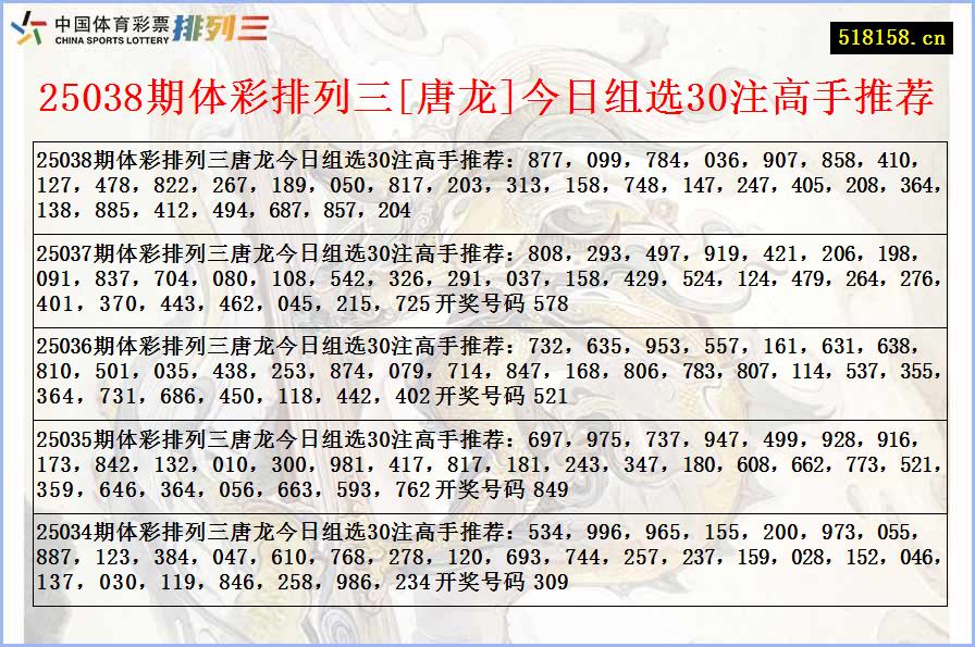 25038期体彩排列三[唐龙]今日组选30注高手推荐