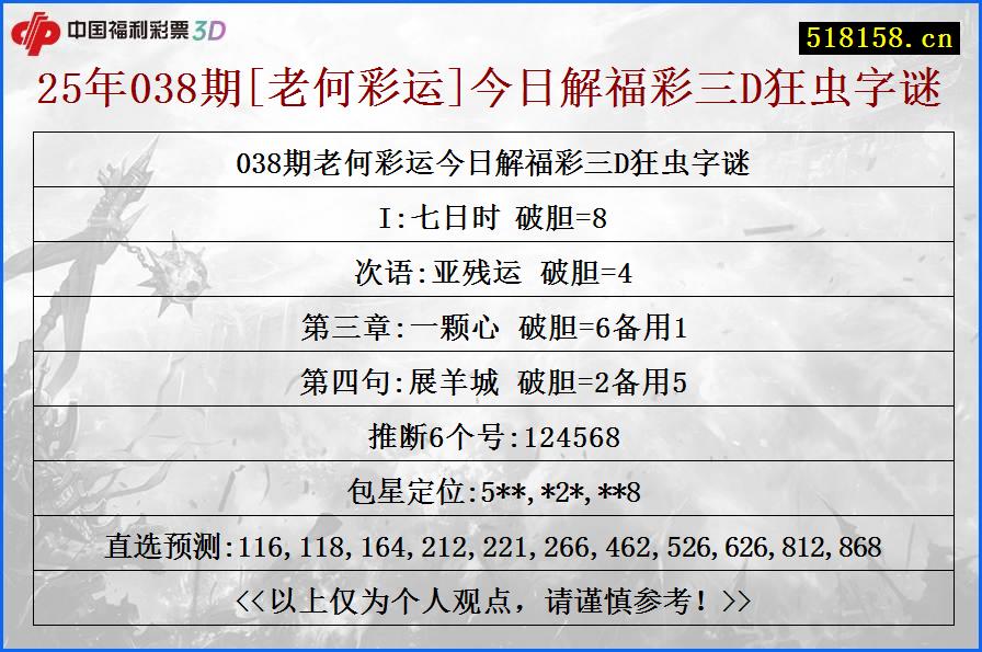 25年038期[老何彩运]今日解福彩三D狂虫字谜