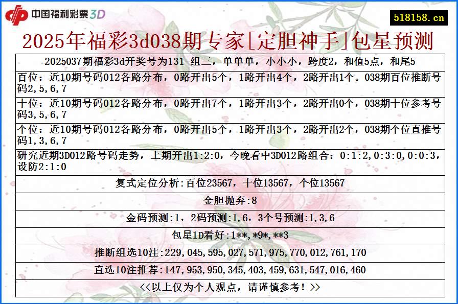 2025年福彩3d038期专家[定胆神手]包星预测