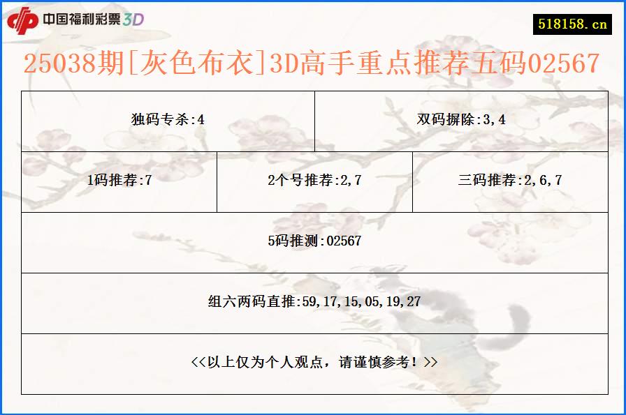 25038期[灰色布衣]3D高手重点推荐五码02567