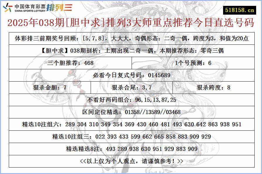 2025年038期[胆中求]排列3大师重点推荐今日直选号码