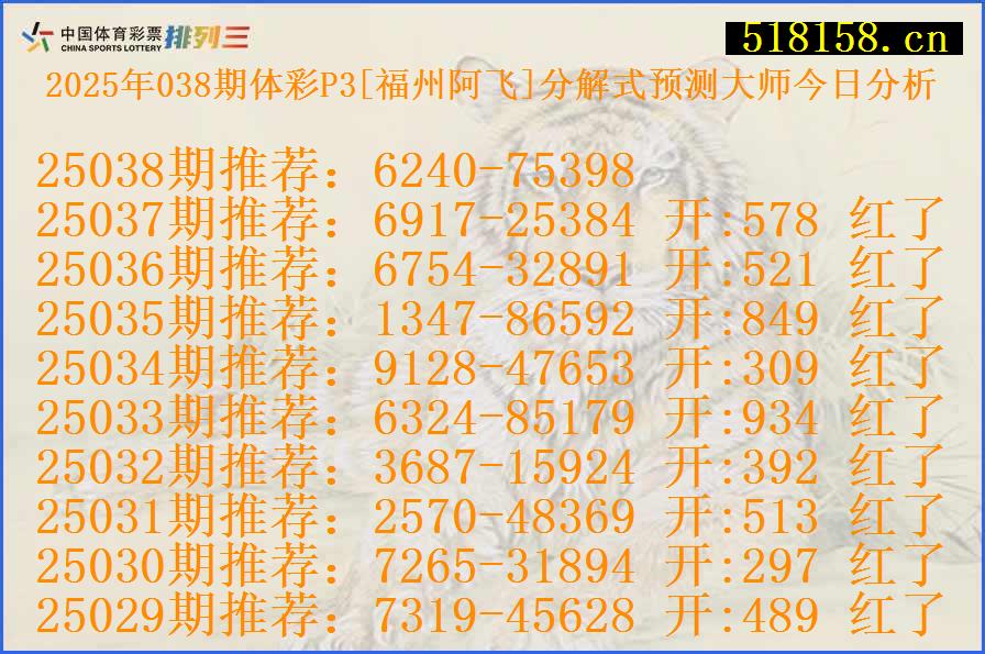 2025年038期体彩P3[福州阿飞]分解式预测大师今日分析