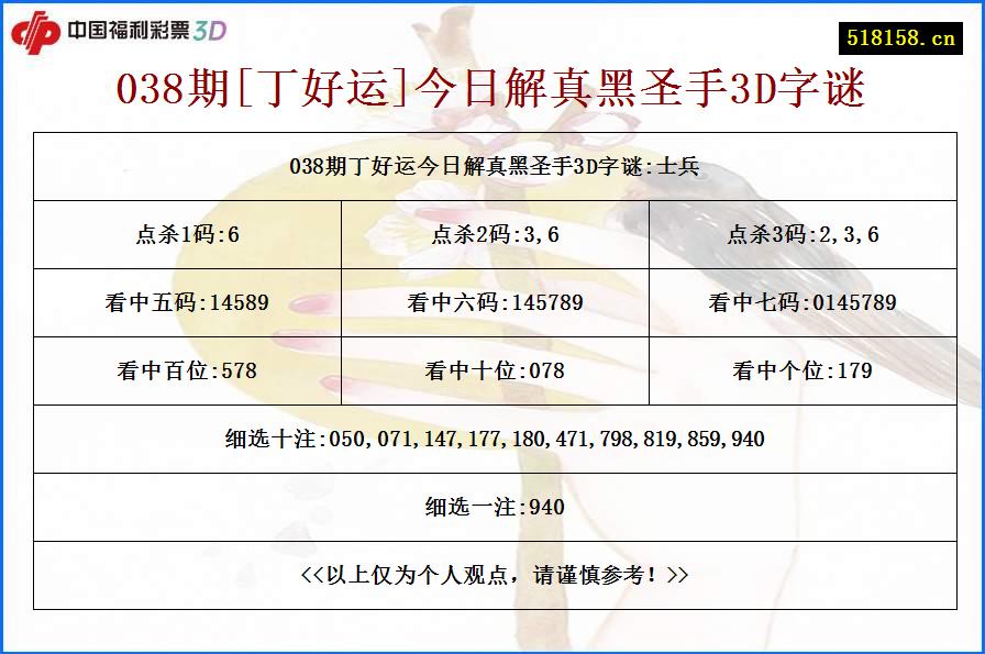 038期[丁好运]今日解真黑圣手3D字谜