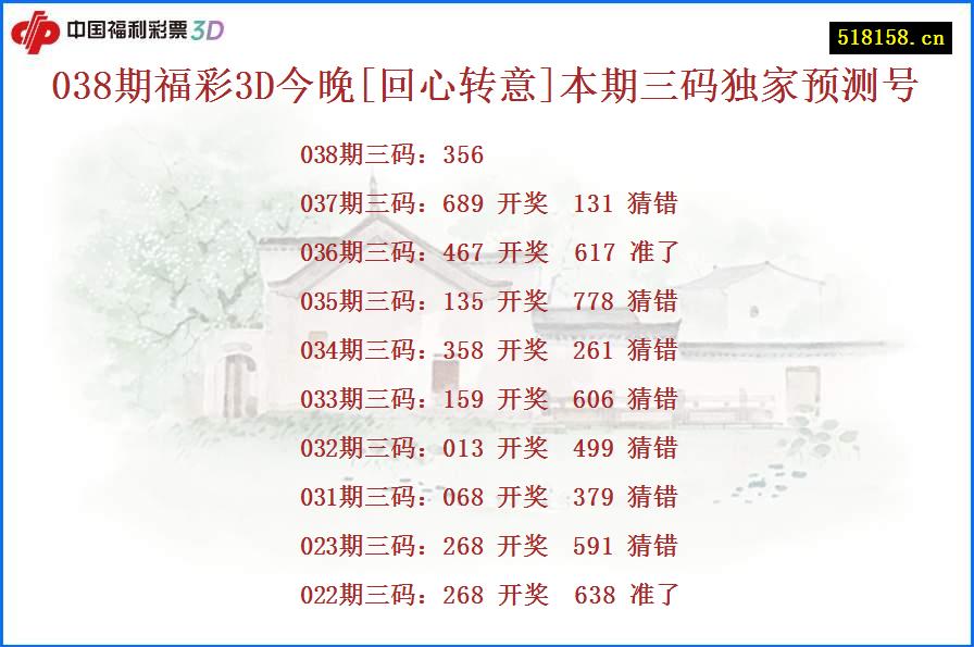038期福彩3D今晚[回心转意]本期三码独家预测号