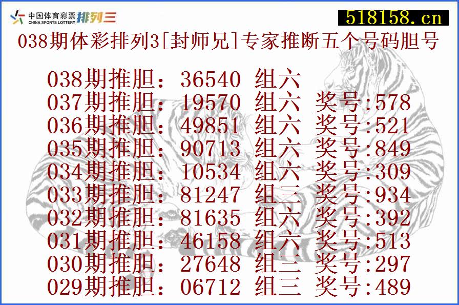 038期体彩排列3[封师兄]专家推断五个号码胆号