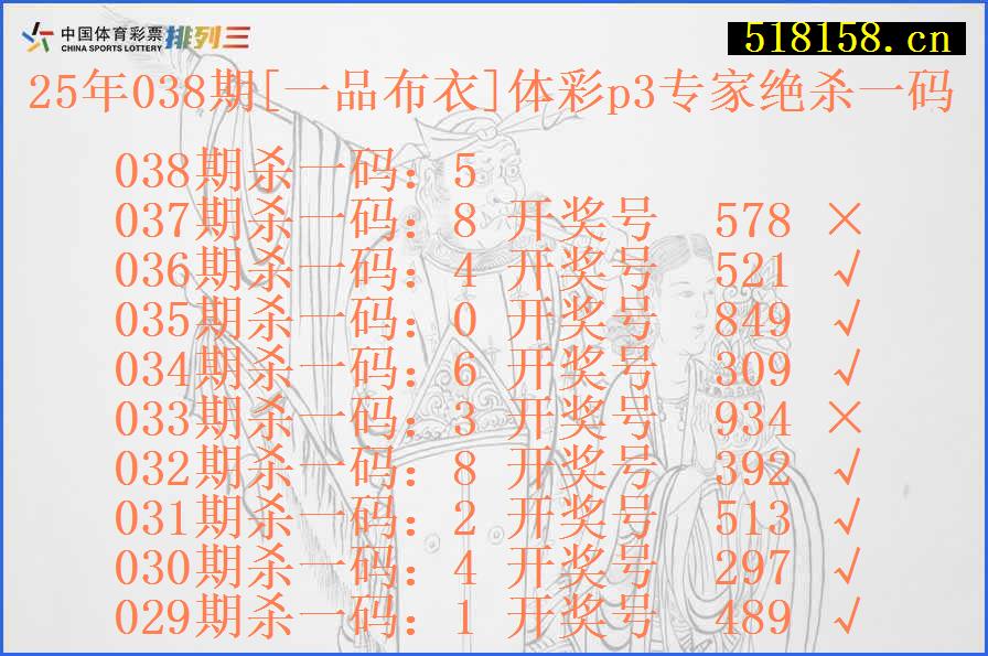 25年038期[一品布衣]体彩p3专家绝杀一码