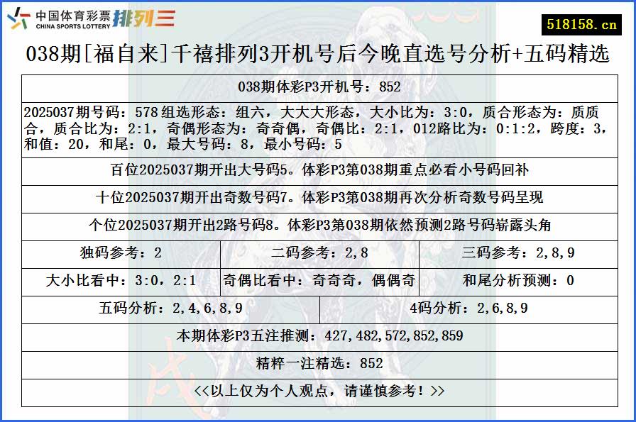 038期[福自来]千禧排列3开机号后今晚直选号分析+五码精选