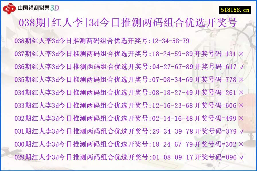 038期[红人李]3d今日推测两码组合优选开奖号