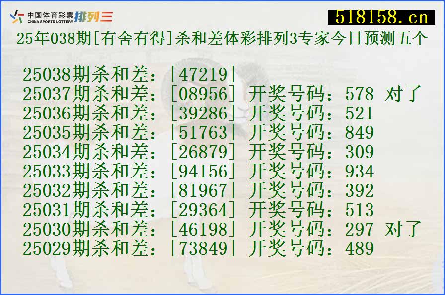 25年038期[有舍有得]杀和差体彩排列3专家今日预测五个