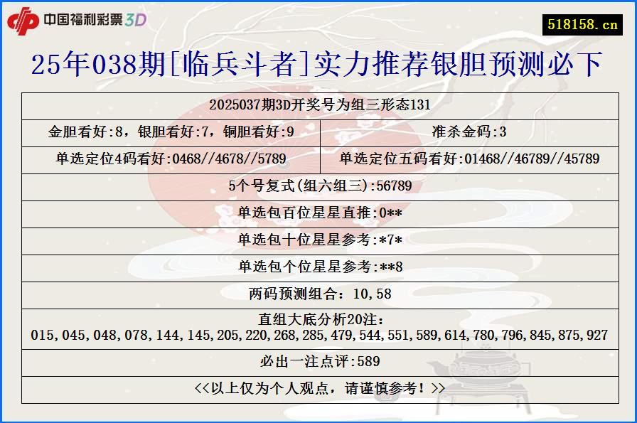 25年038期[临兵斗者]实力推荐银胆预测必下