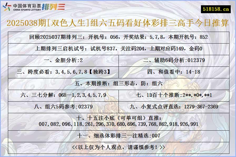 2025038期[双色人生]组六五码看好体彩排三高手今日推算