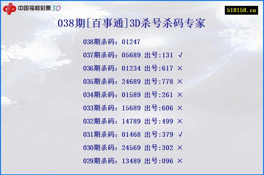 038期[百事通]3D杀号杀码专家