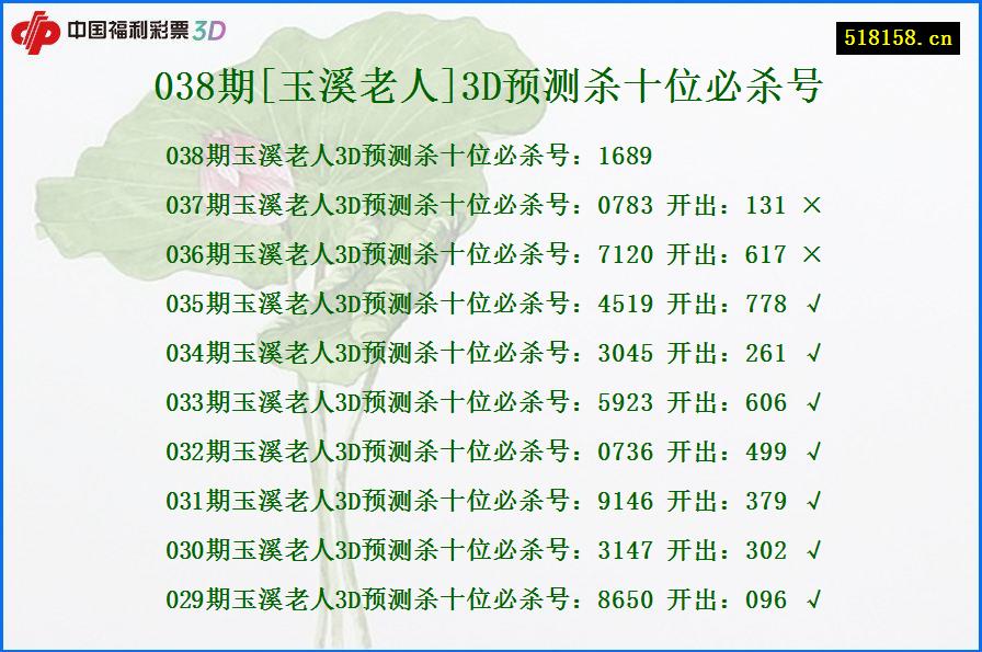 038期[玉溪老人]3D预测杀十位必杀号