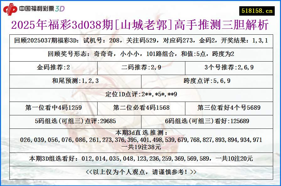 2025年福彩3d038期[山城老郭]高手推测三胆解析