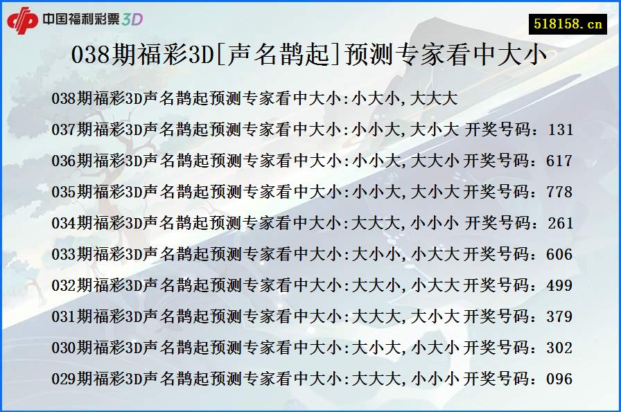 038期福彩3D[声名鹊起]预测专家看中大小