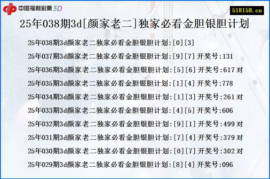 25年038期3d[颜家老二]独家必看金胆银胆计划