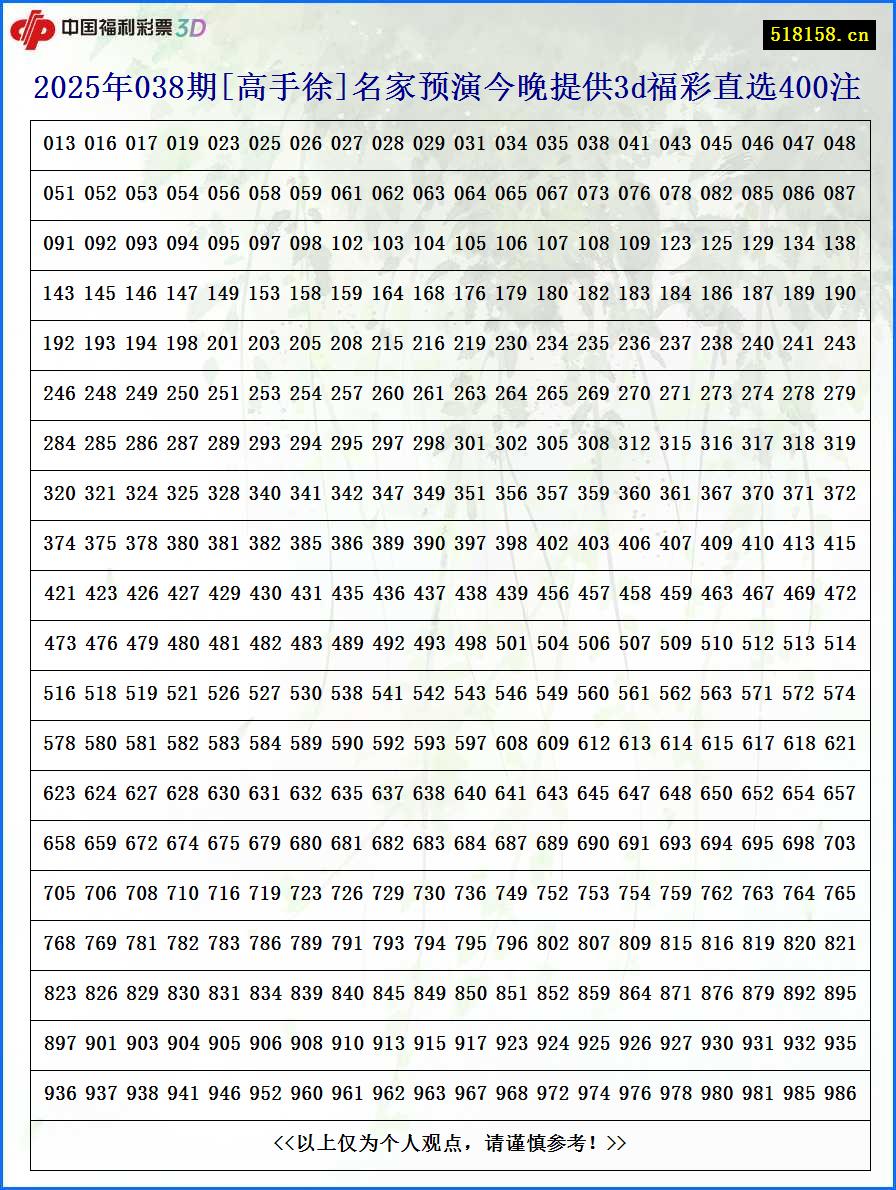 2025年038期[高手徐]名家预演今晚提供3d福彩直选400注