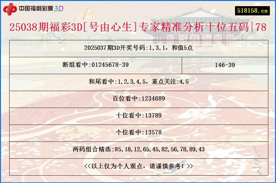 25038期福彩3D[号由心生]专家精准分析十位五码|78