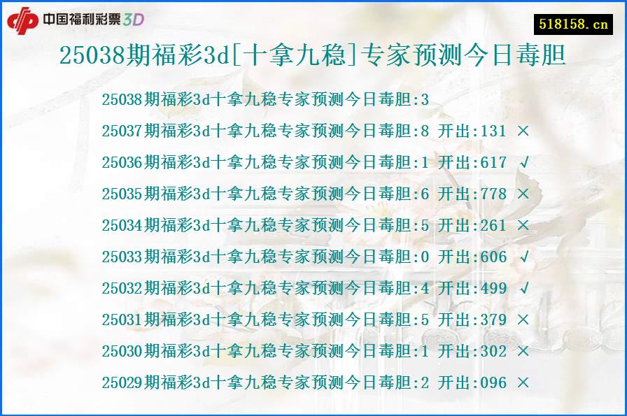 25038期福彩3d[十拿九稳]专家预测今日毒胆