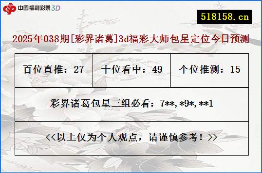 2025年038期[彩界诸葛]3d福彩大师包星定位今日预测