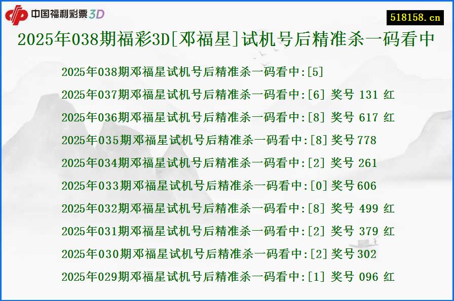 2025年038期福彩3D[邓福星]试机号后精准杀一码看中
