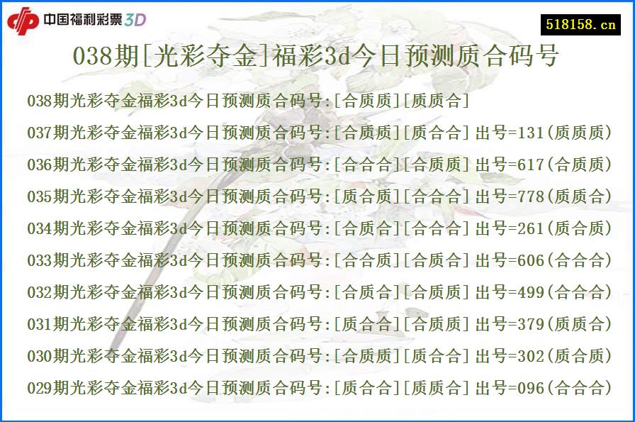 038期[光彩夺金]福彩3d今日预测质合码号