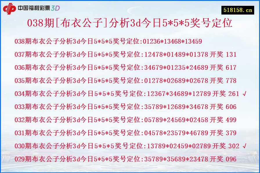 038期[布衣公子]分析3d今日5*5*5奖号定位