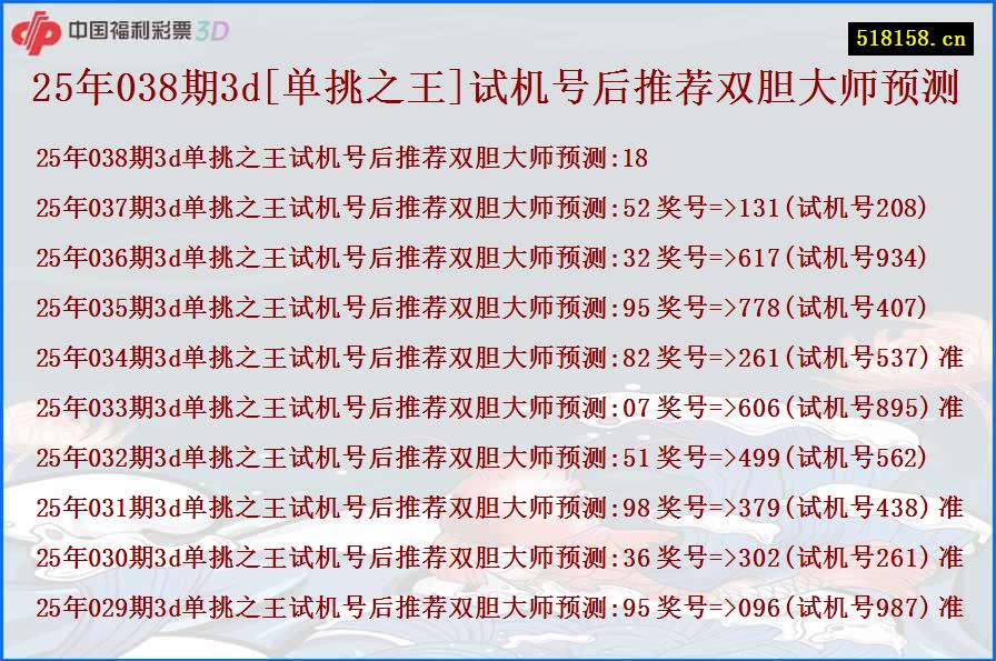 25年038期3d[单挑之王]试机号后推荐双胆大师预测