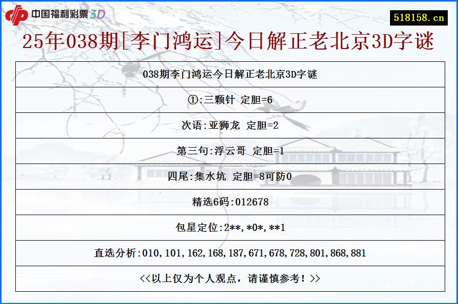 25年038期[李门鸿运]今日解正老北京3D字谜