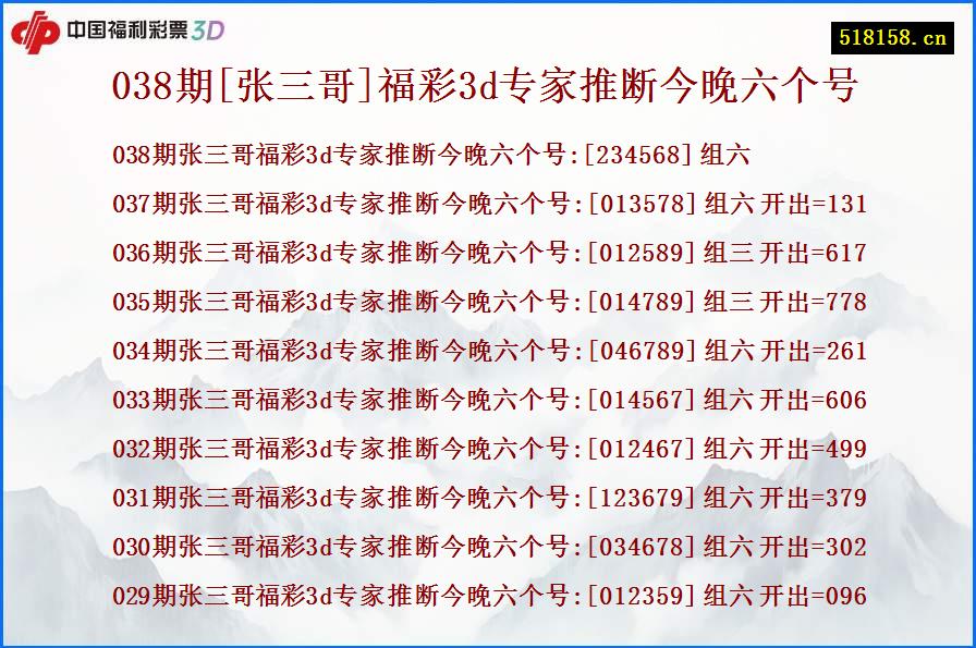 038期[张三哥]福彩3d专家推断今晚六个号