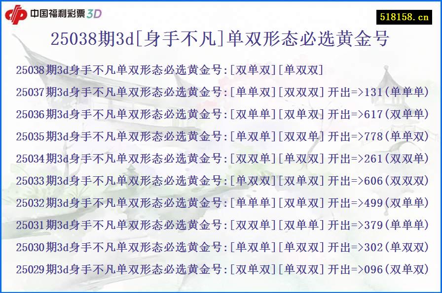 25038期3d[身手不凡]单双形态必选黄金号
