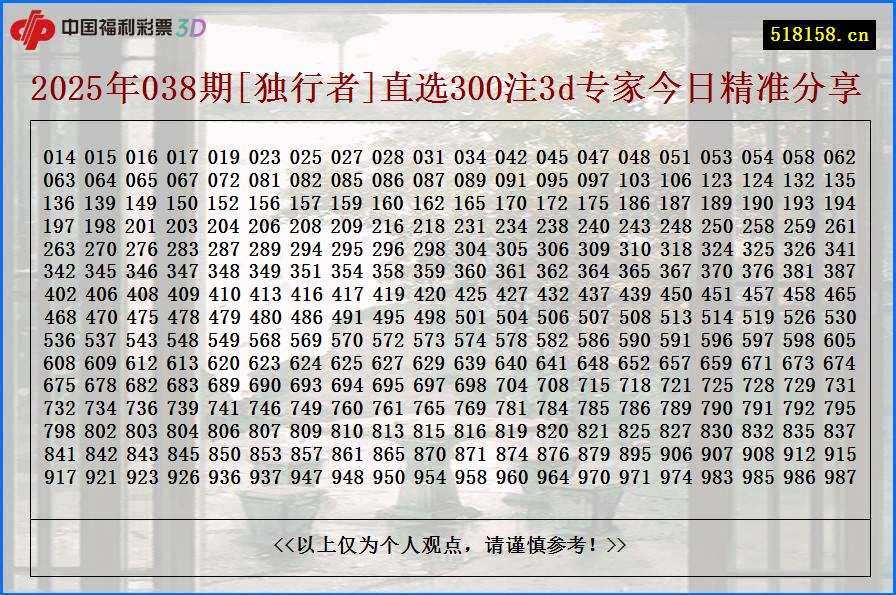 2025年038期[独行者]直选300注3d专家今日精准分享