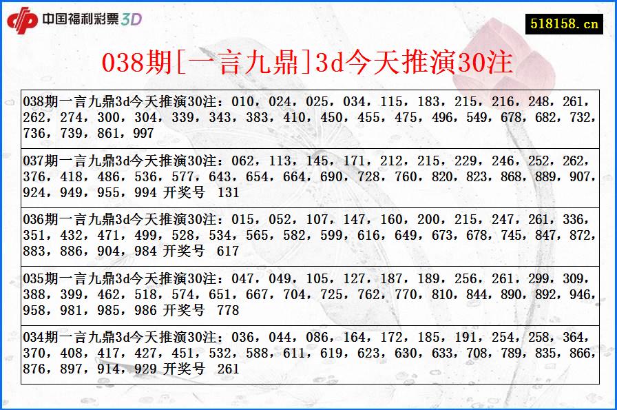 038期[一言九鼎]3d今天推演30注