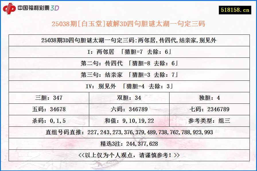 25038期[白玉堂]破解3D四句胆谜太湖一句定三码