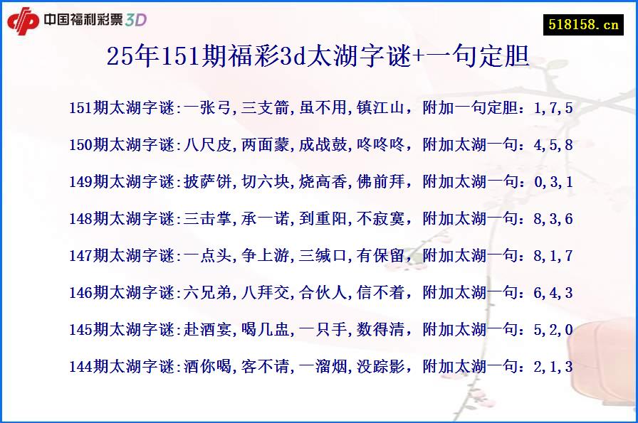 25年151期福彩3d太湖字谜+一句定胆