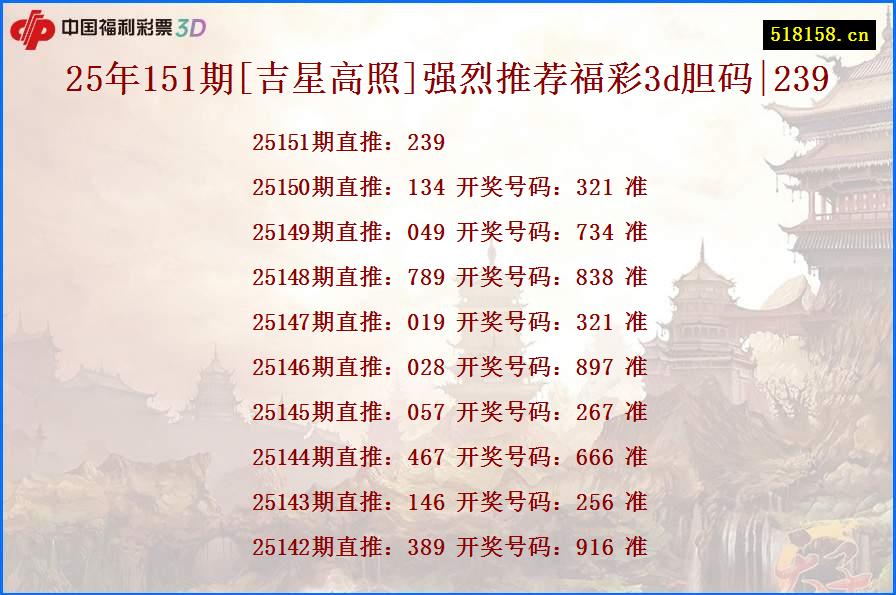 25年151期[吉星高照]强烈推荐福彩3d胆码|239