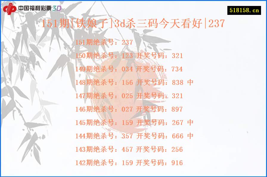 151期[铁娘子]3d杀三码今天看好|237