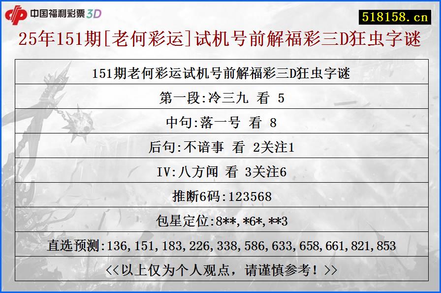 25年151期[老何彩运]试机号前解福彩三D狂虫字谜