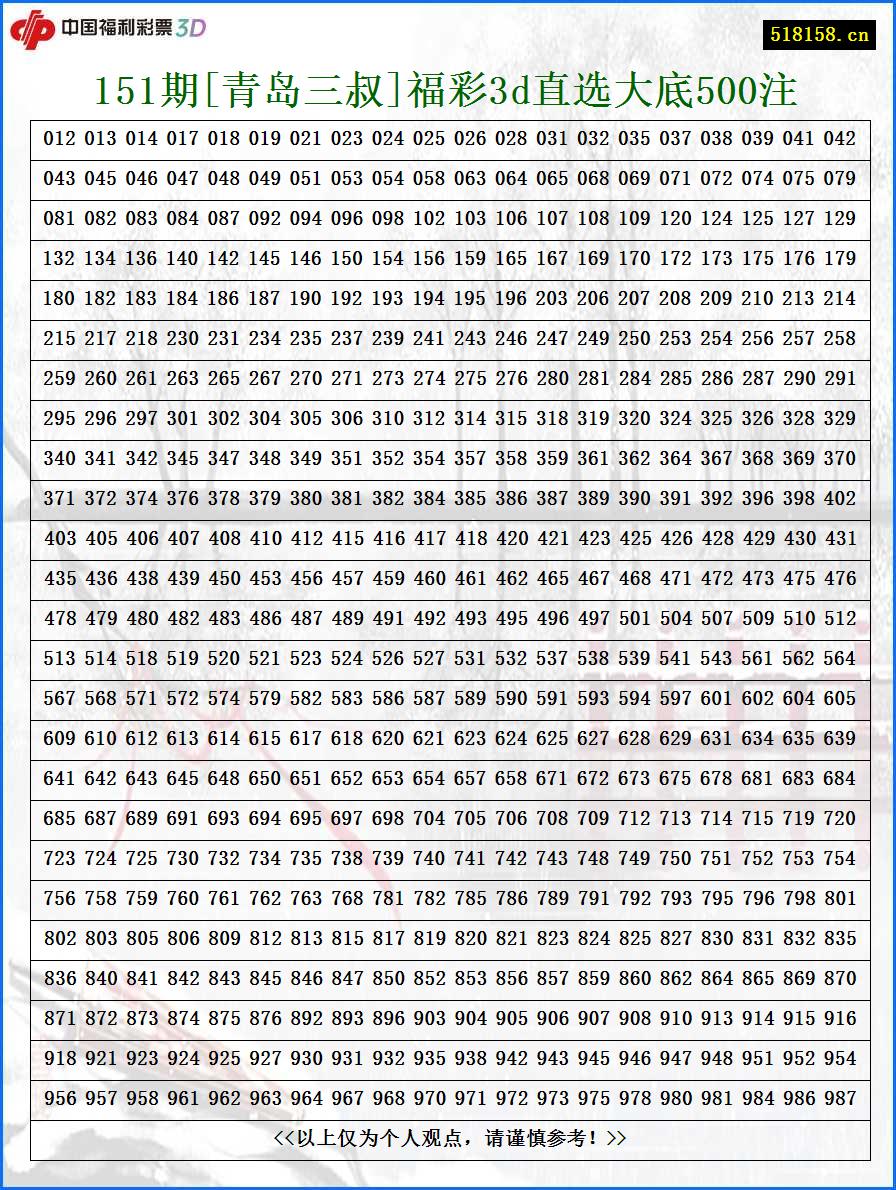 151期[青岛三叔]福彩3d直选大底500注