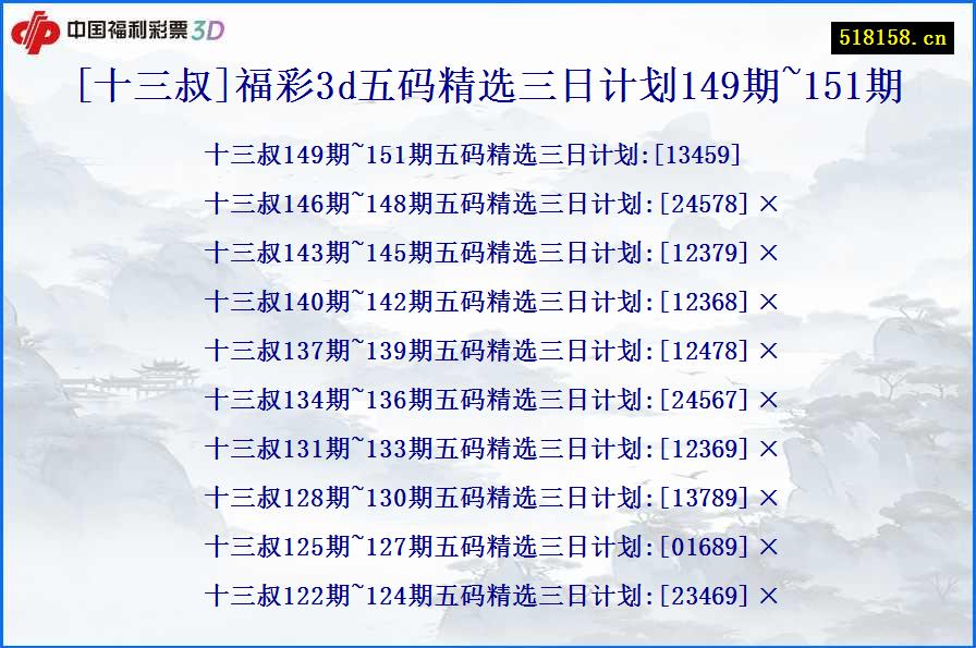 [十三叔]福彩3d五码精选三日计划149期~151期