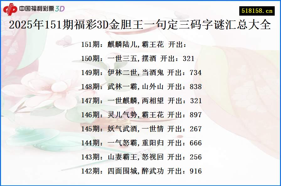 2025年151期福彩3D金胆王一句定三码字谜汇总大全