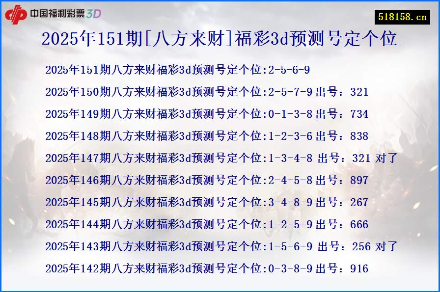 2025年151期[八方来财]福彩3d预测号定个位