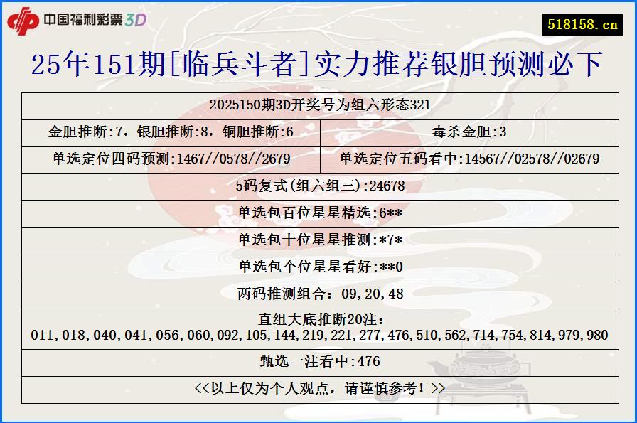 25年151期[临兵斗者]实力推荐银胆预测必下